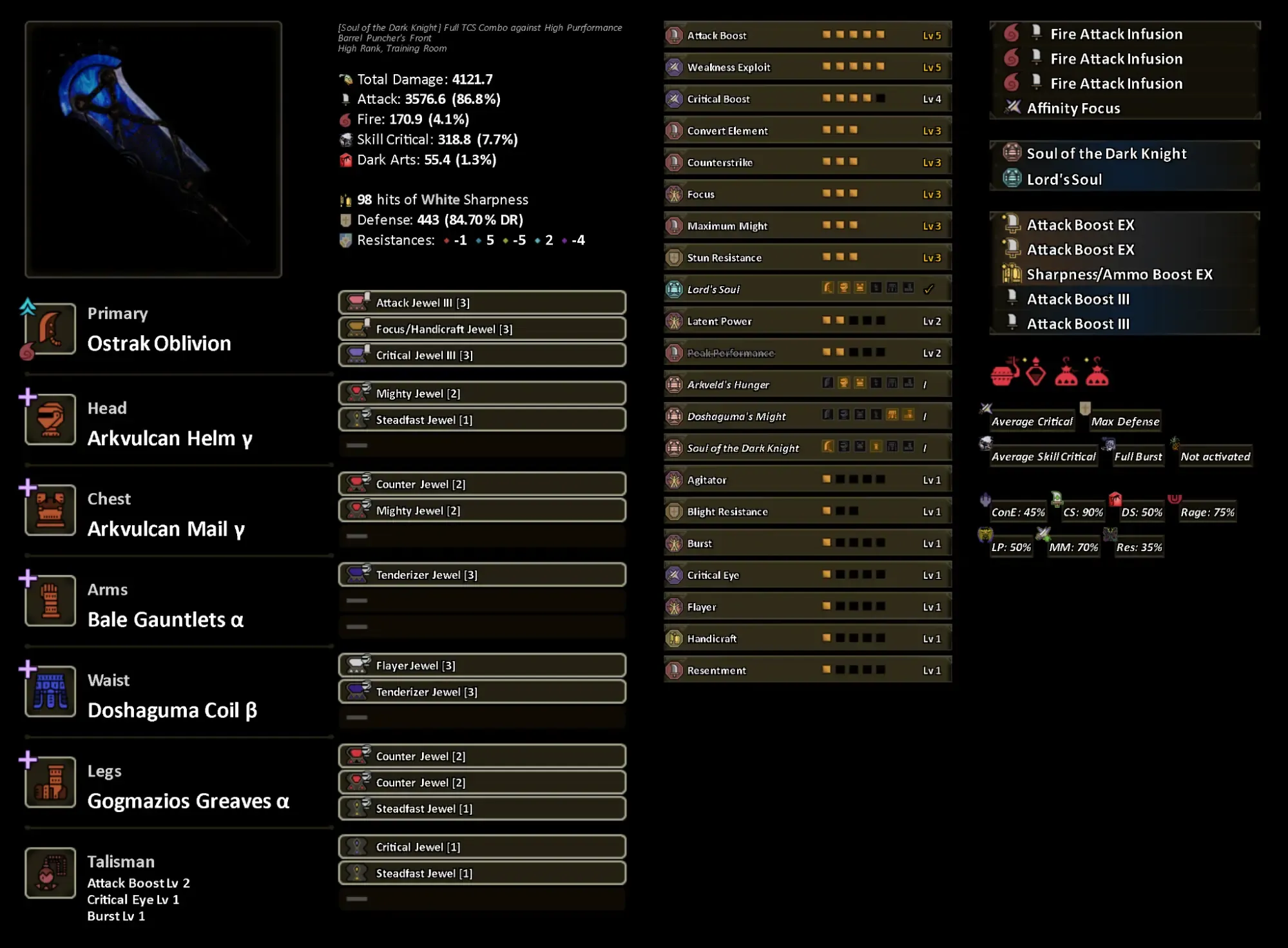 Powerhouse Set with Convert Element