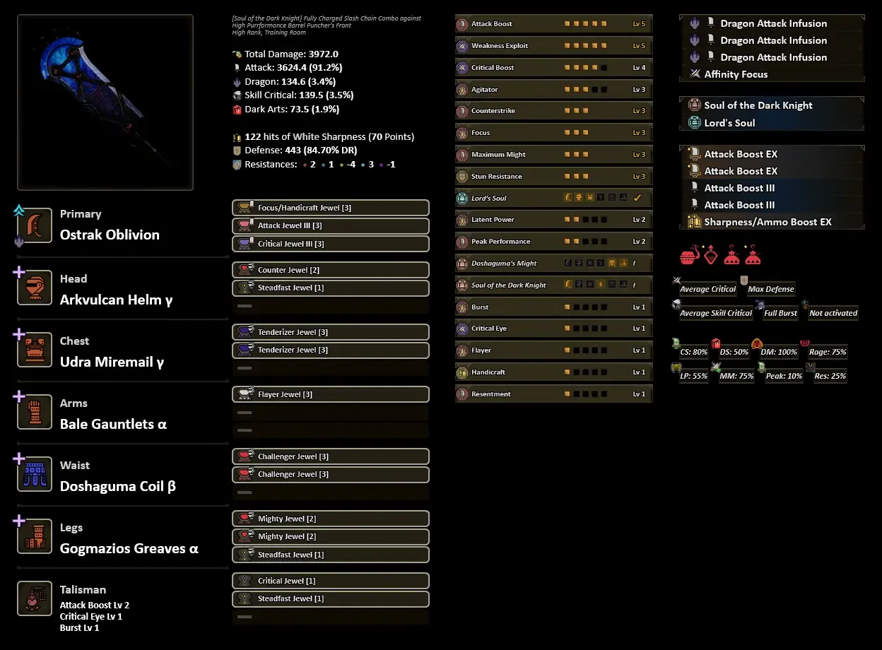 Powerhouse Set without Convert Element