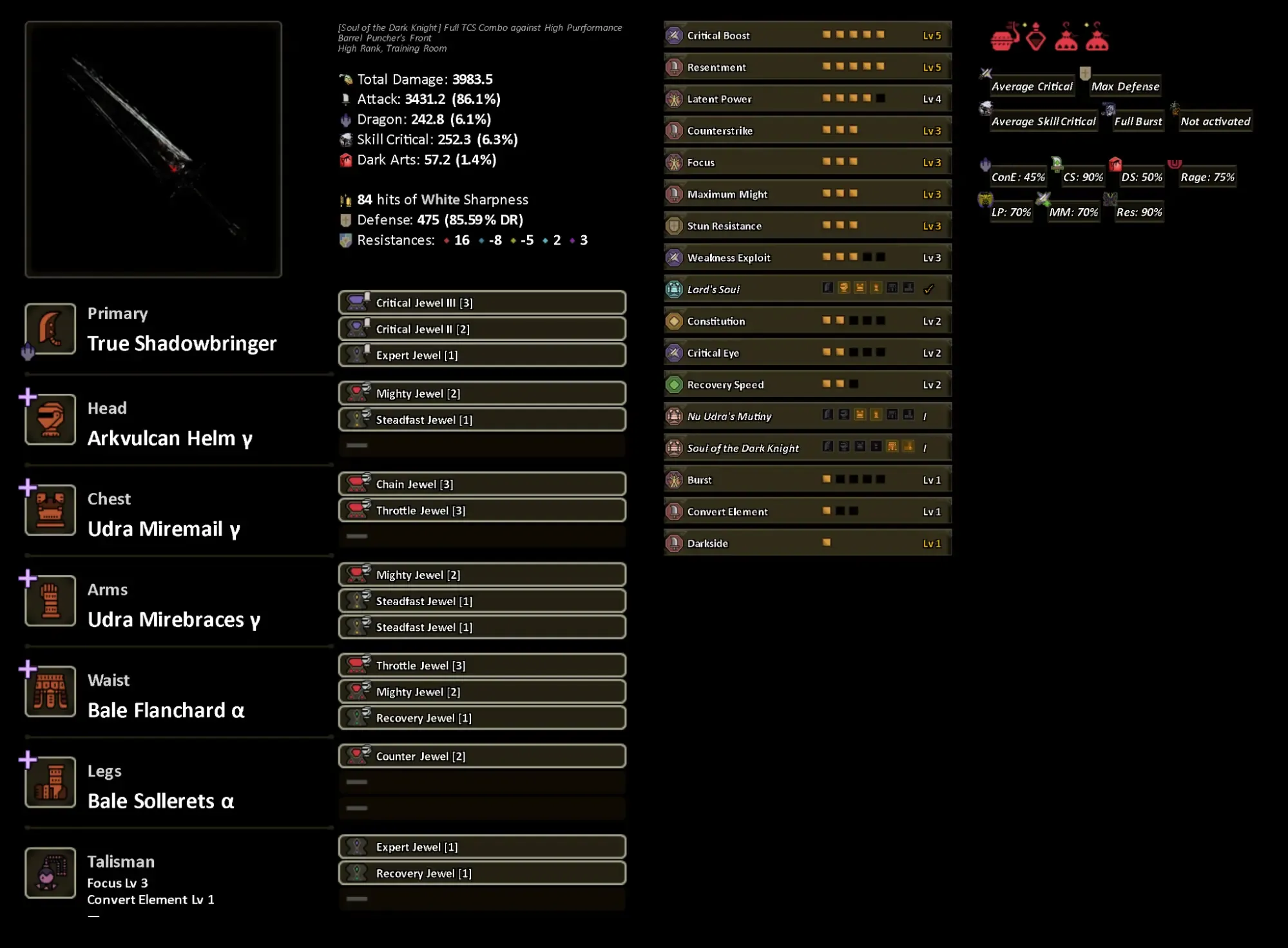 True Shadowbringer Set