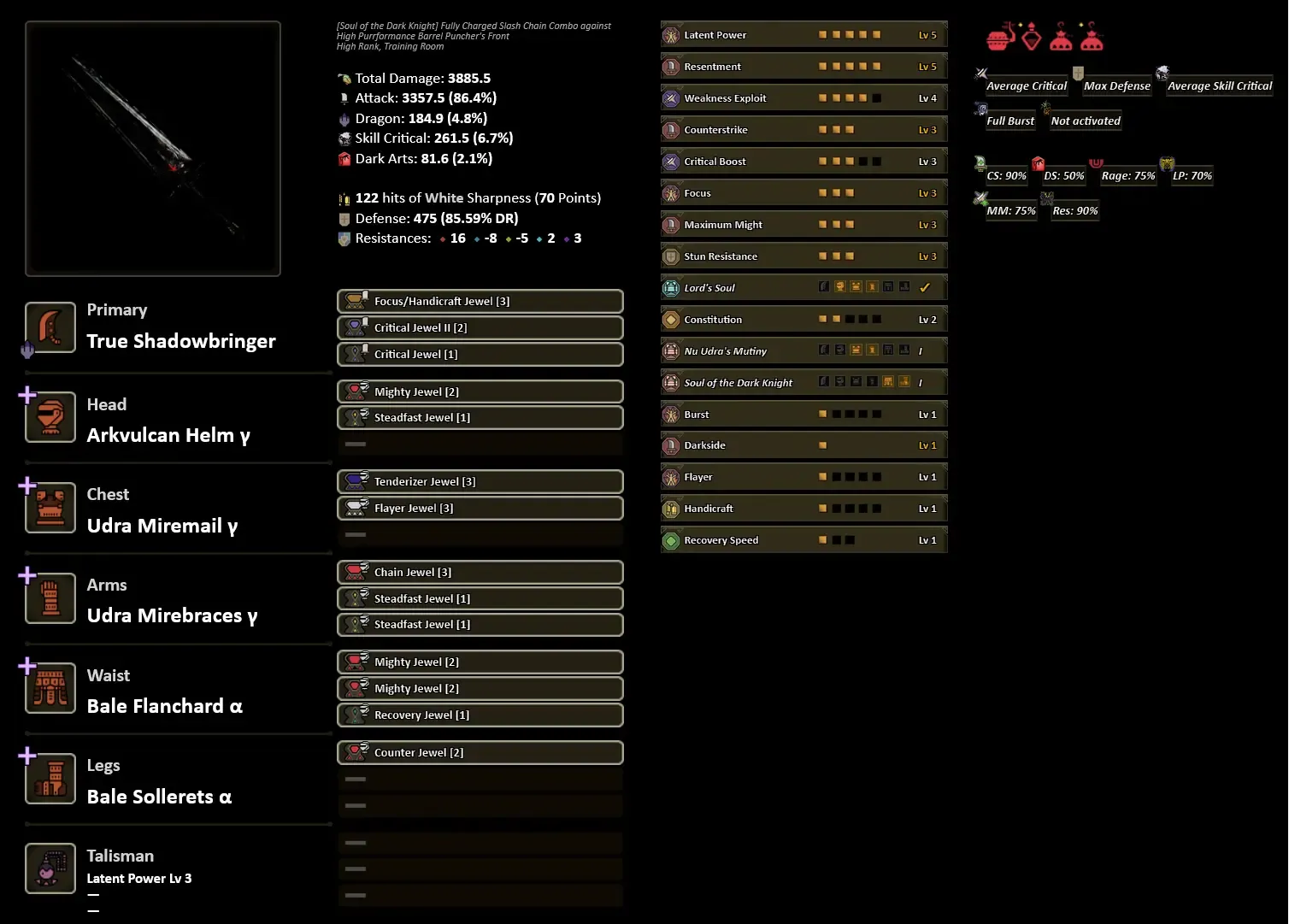 Shadowbringer Poverty Set